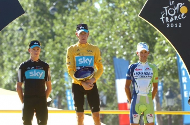 Team Sky Procycling's Bradley Wiggins takes overall Tour de France victory and is the new Tour de France Champion. Wiggins' teammate Christopher Froome finishes 2nd overall and Vincenzo Nibali of Team Liquigas-Cannondale rounds off the podium. Photo Fotoreporter Sirotti.