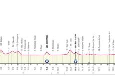Route map for stage 2 of Giro d'Italia 2023